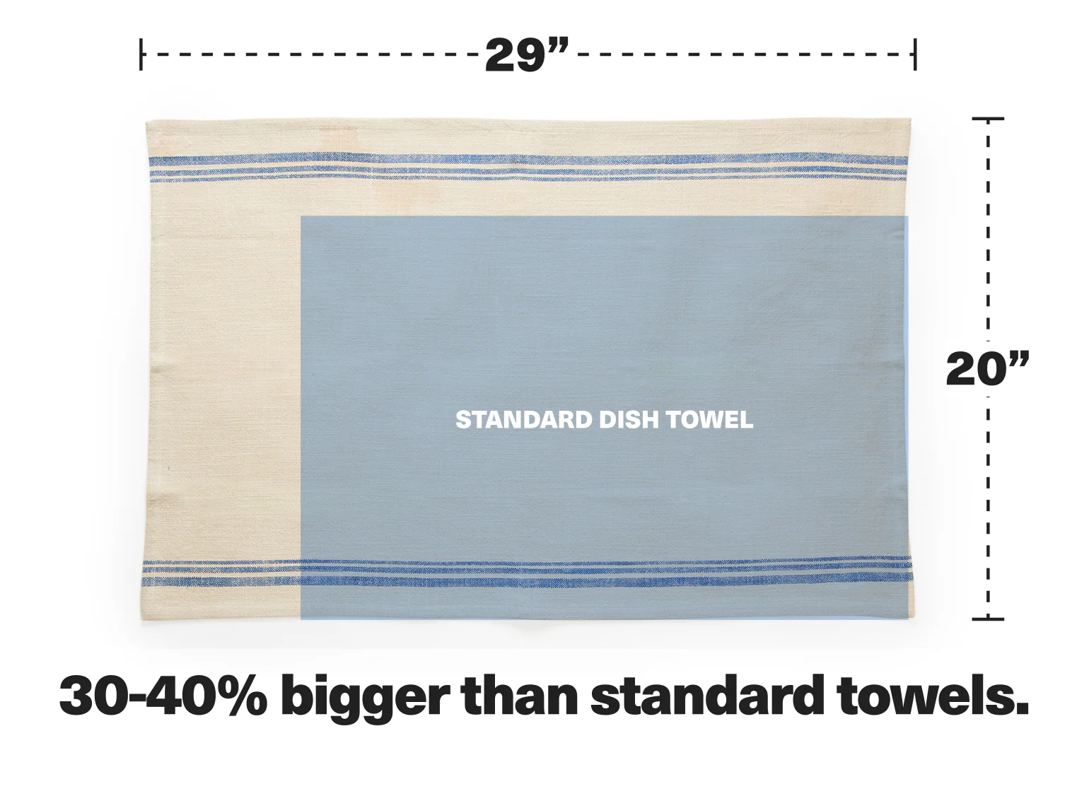 Personalized Bigger Better Kitchen Towel - Image 6